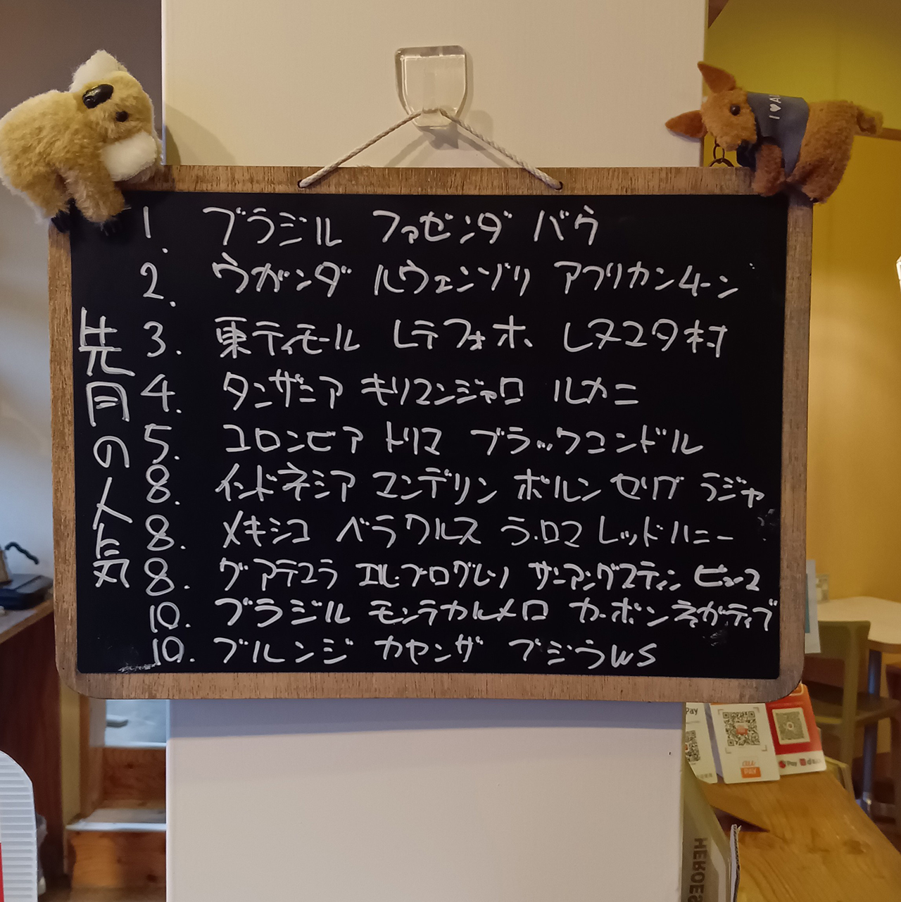 【先月の人気】
先月、お求め頂いたシングルのコーヒー豆の人気上位です
また、お求めの際のご参考にどうぞ